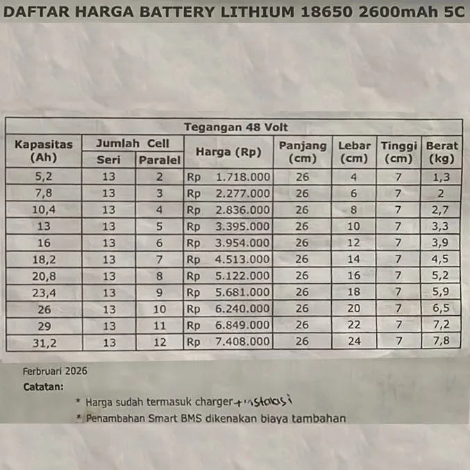 harga baterai lithium sepeda listrik 48v